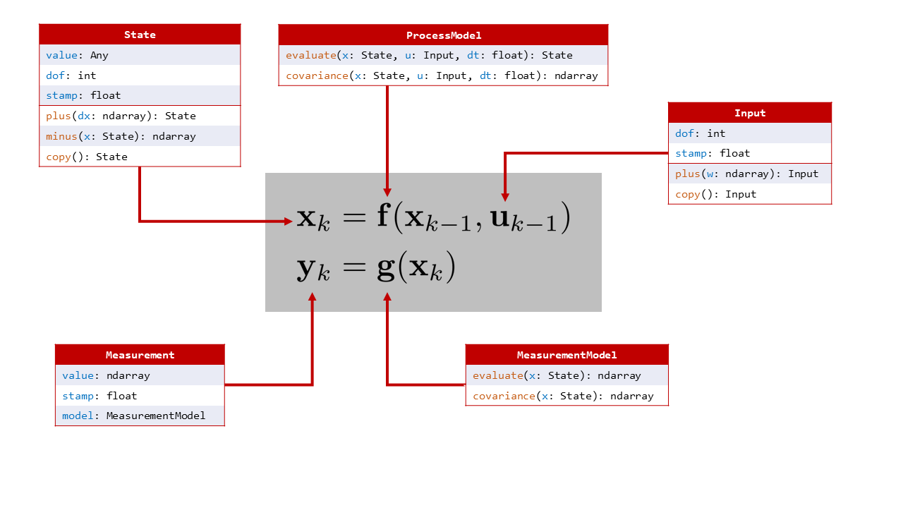 _images/system_diagram.png